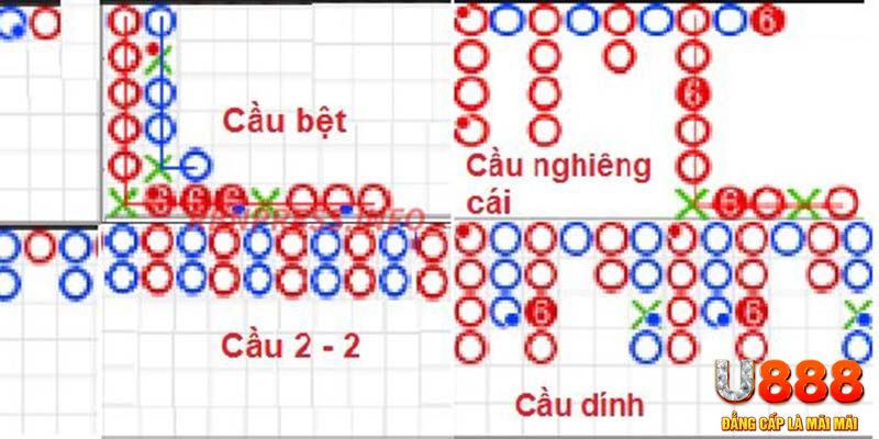 s66 đăng nhập roulette khuyến mãi